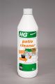 HG Hagesan Patio Cleaner Part No.HG-PATIO